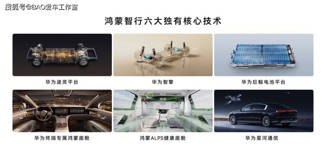 光梭智行科技 98万元级鸿蒙智行SUV的L3自动驾驶与驾控革命